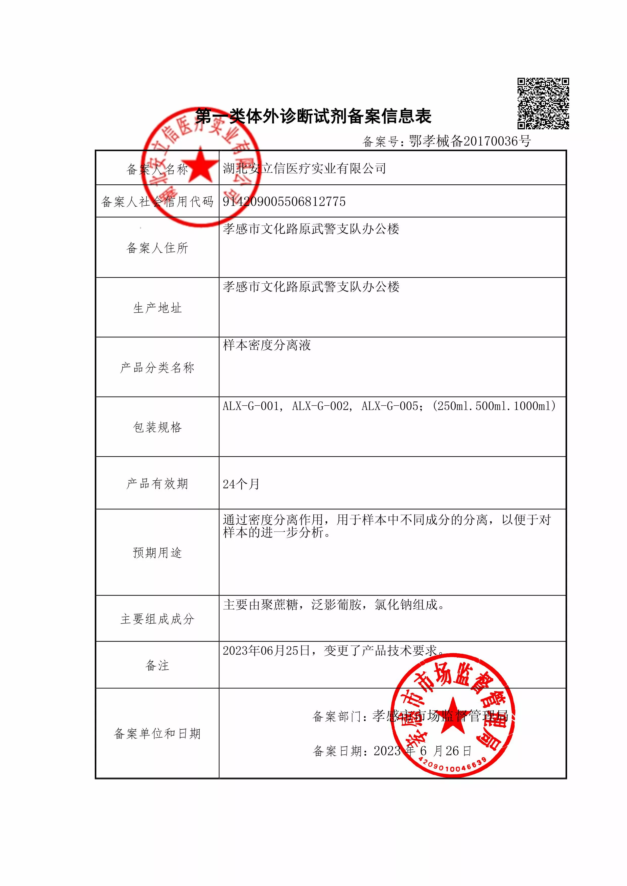 分离液-信息表.jpg
