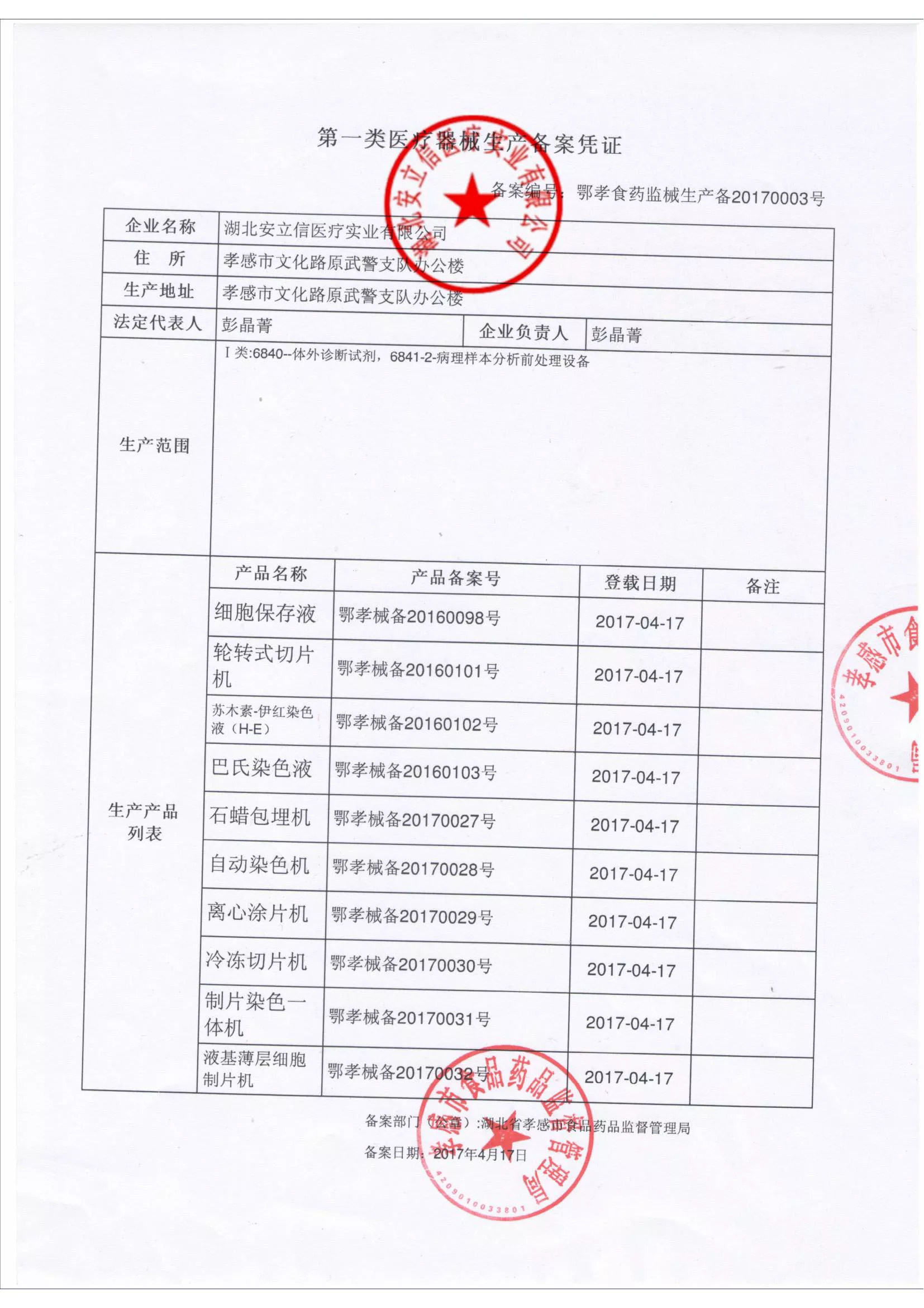 第一类器械.png